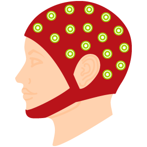QEEG Brain Cap